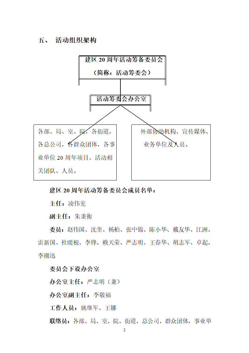 大型活动策划方案 周年活动方案第3页