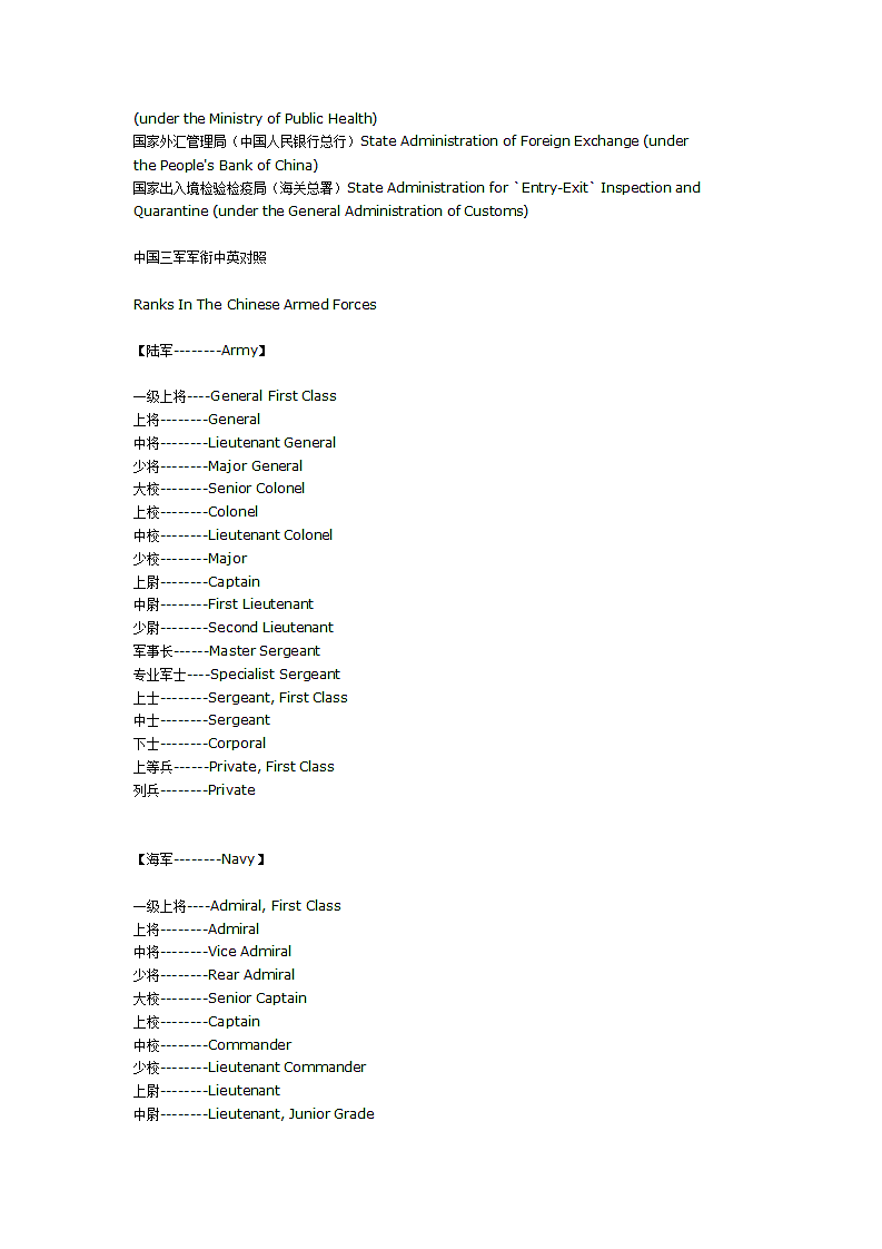 国家机关政党协会人民团体军衔中英对照第4页