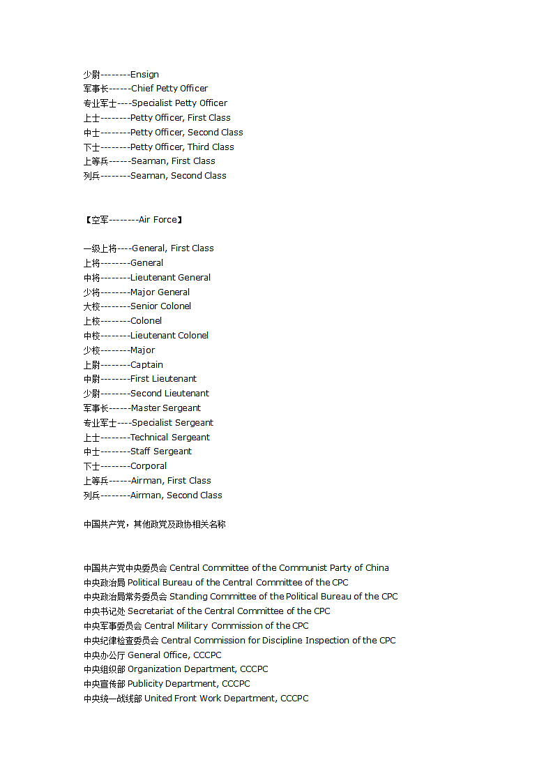 国家机关政党协会人民团体军衔中英对照第5页