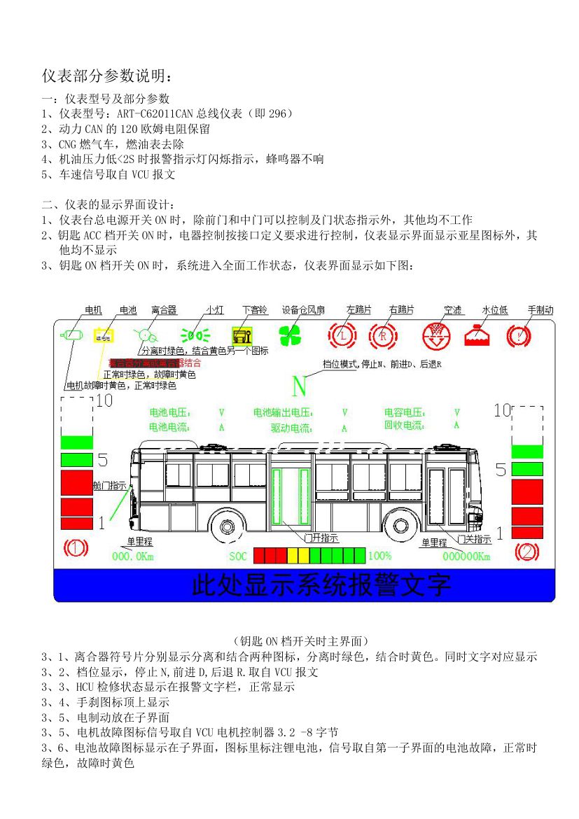 新能源汽车仪表说明第1页