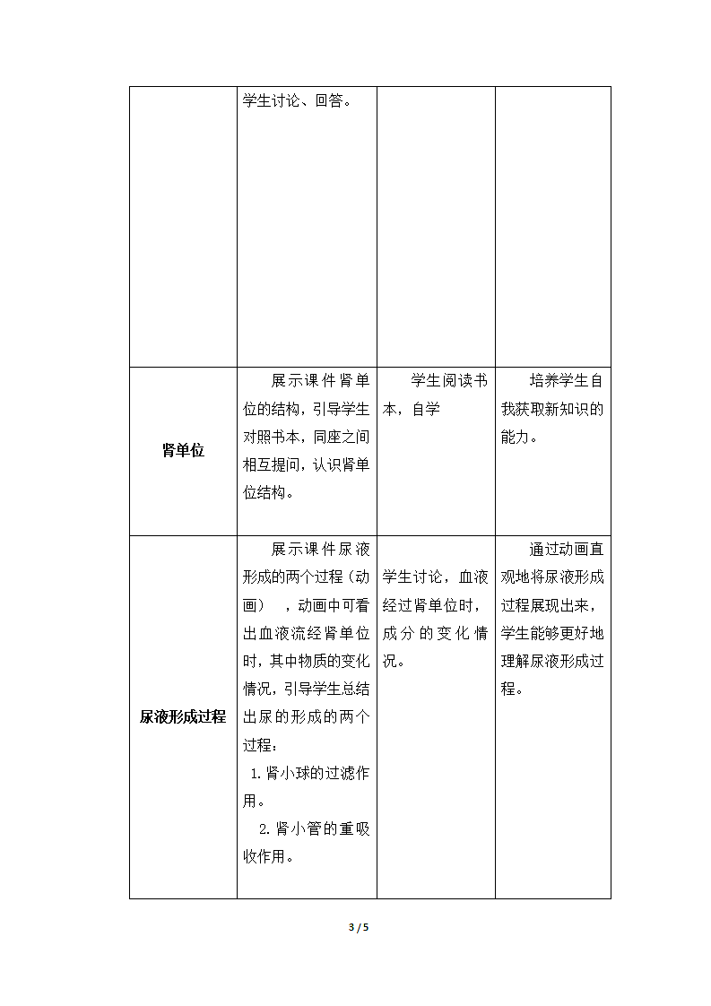 《人体内废物的排出》第3页