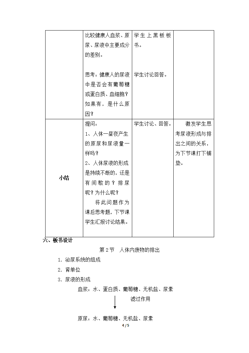 《人体内废物的排出》第4页