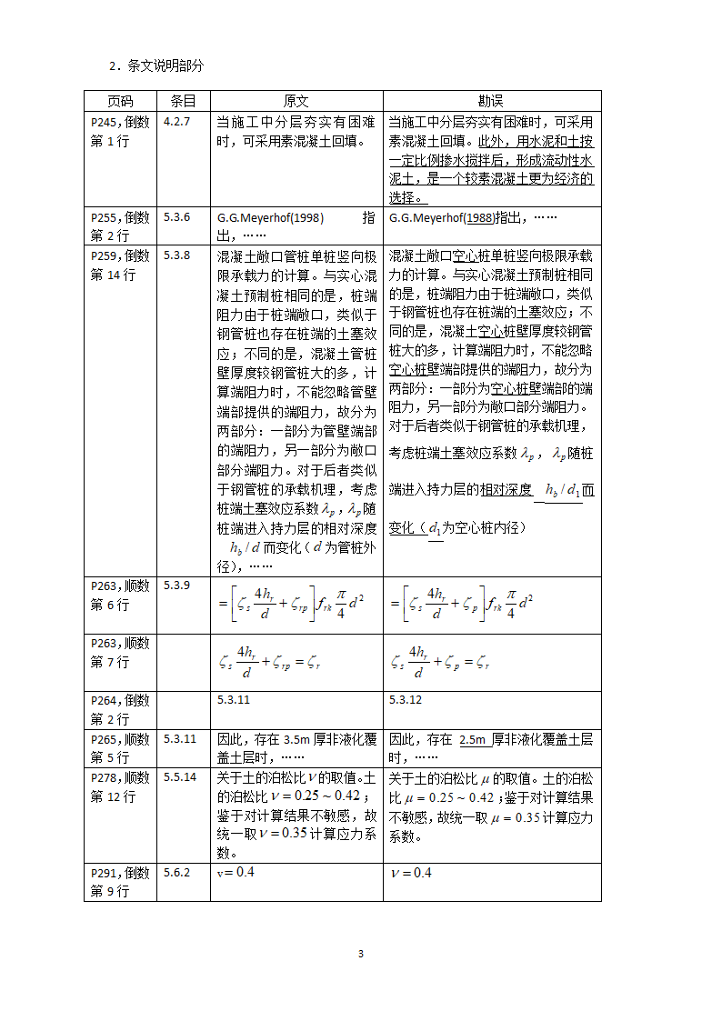 《建筑桩基技术规范》2008勘误表第3页