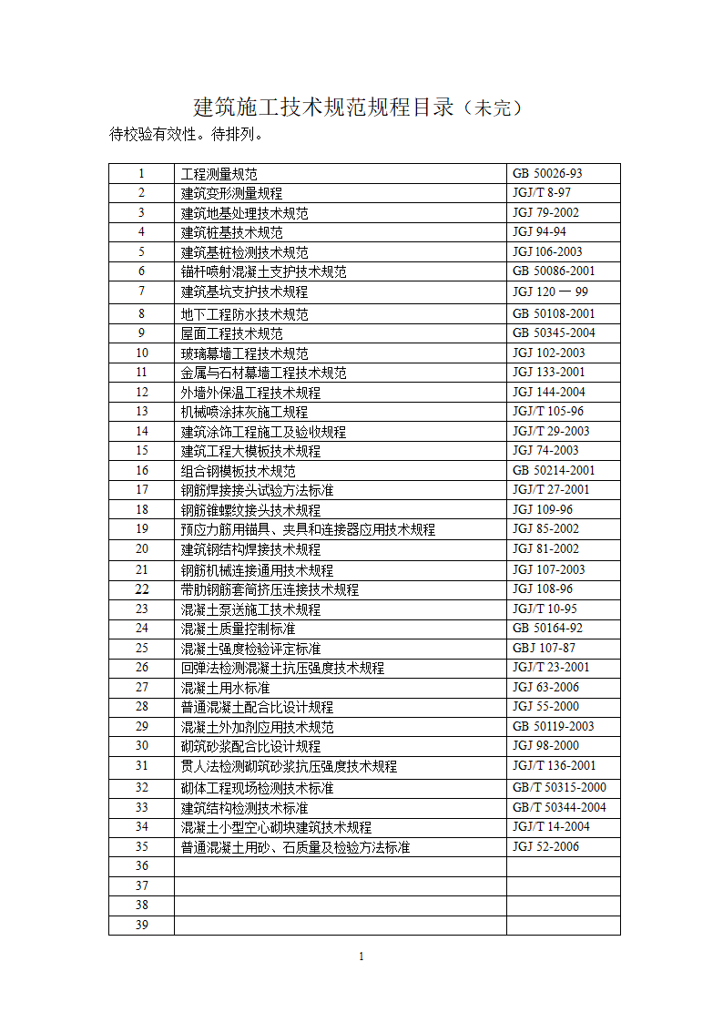 建筑施工技术规范目录