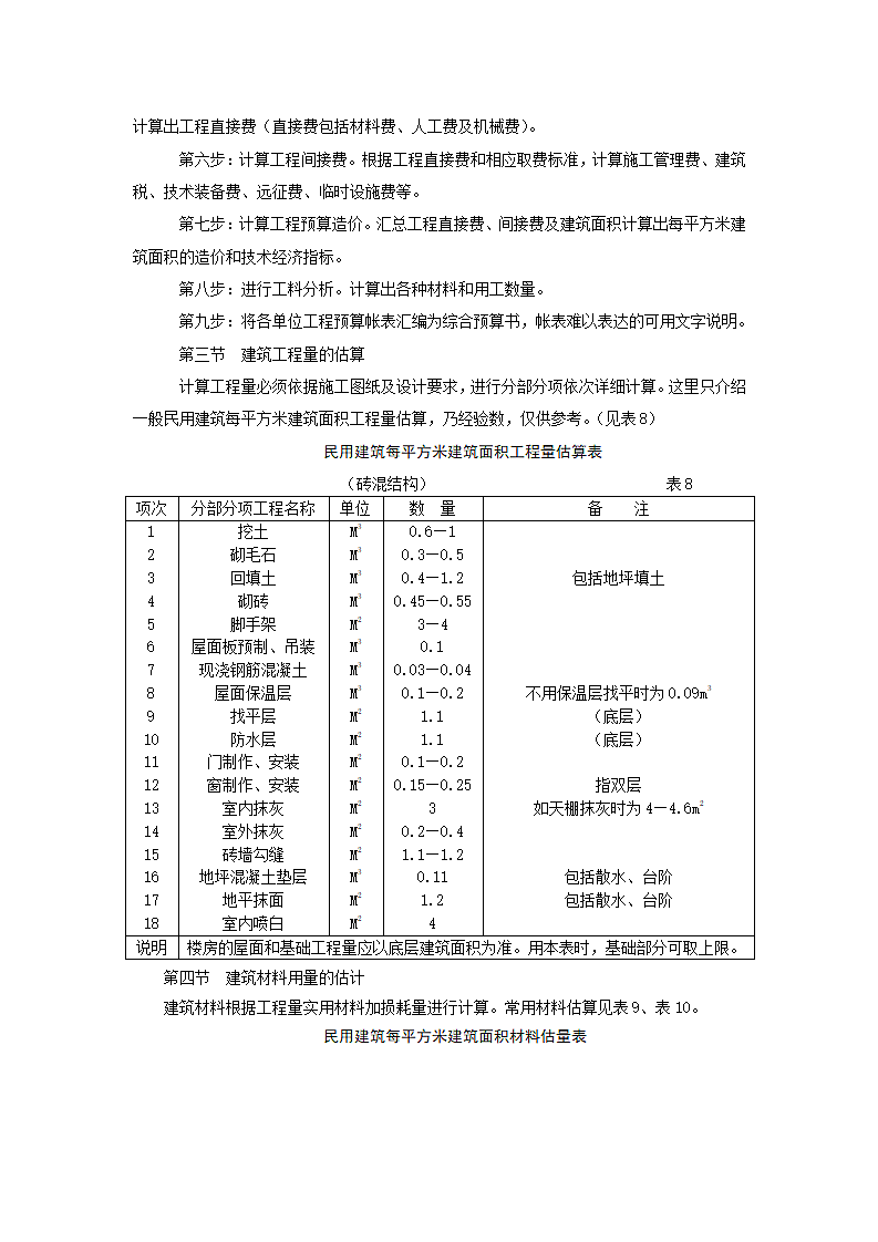 土质辨别第10页