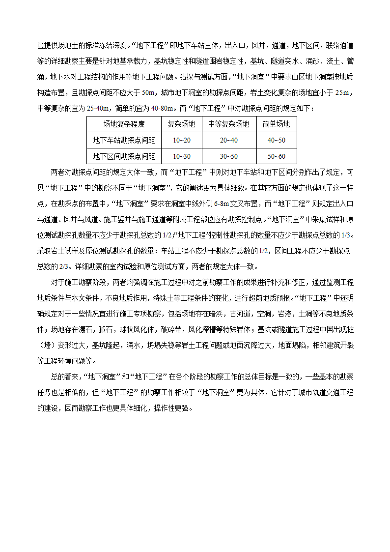 岩土工程勘察论文第2页