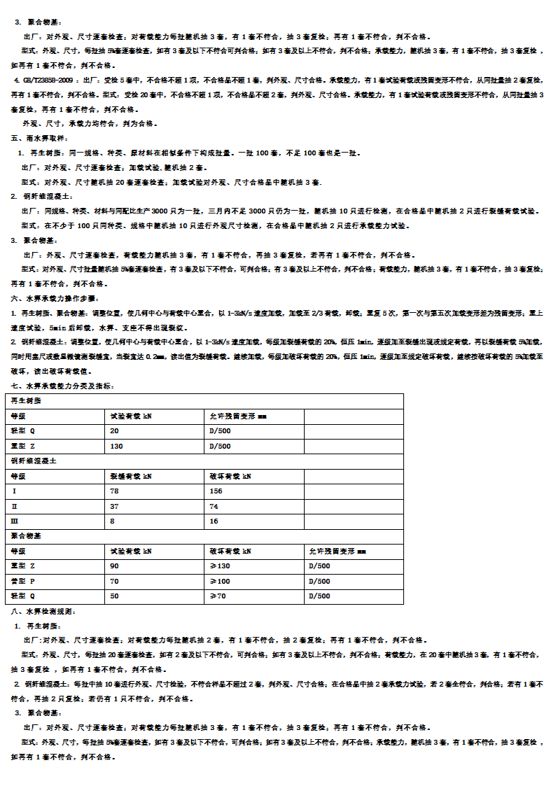 检查井盖及雨水箅第2页