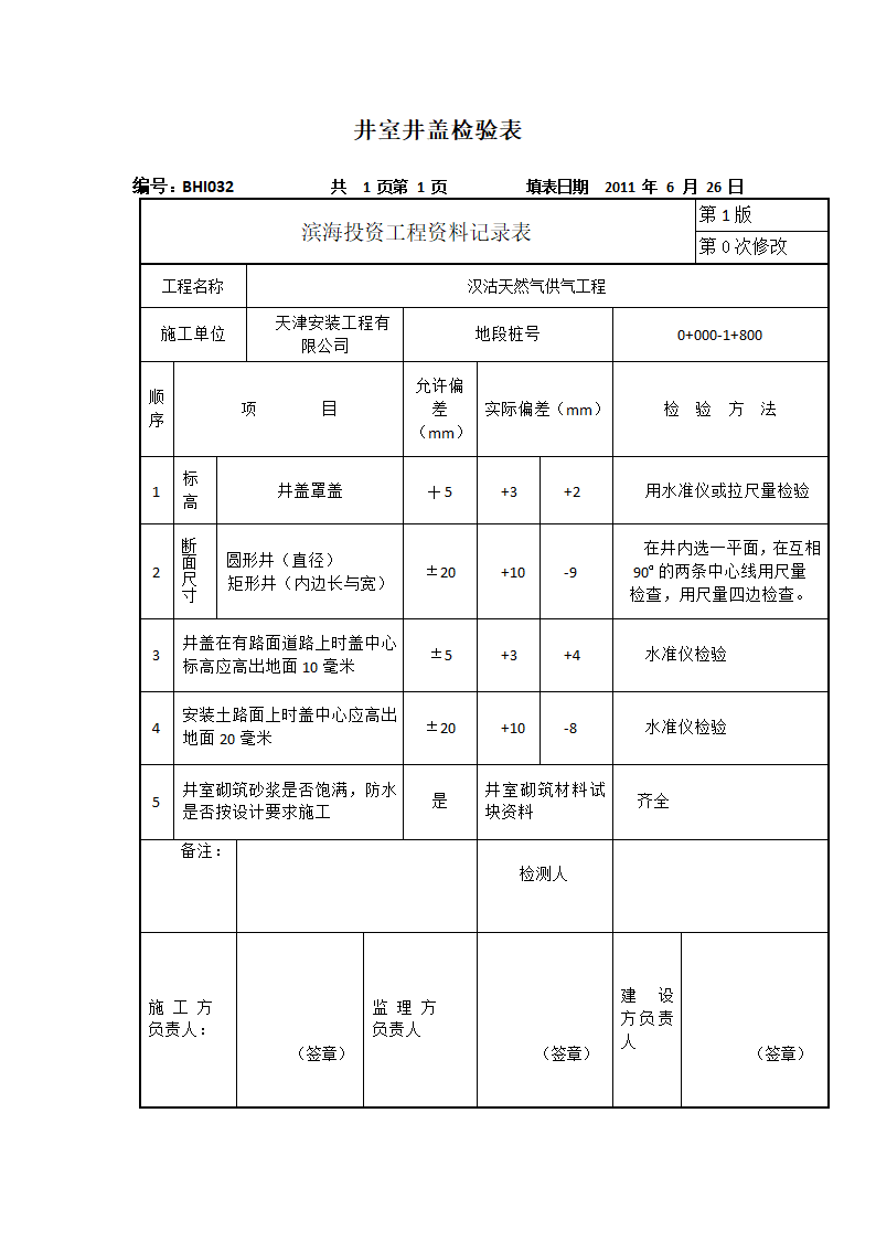 井盖井室检查表第1页