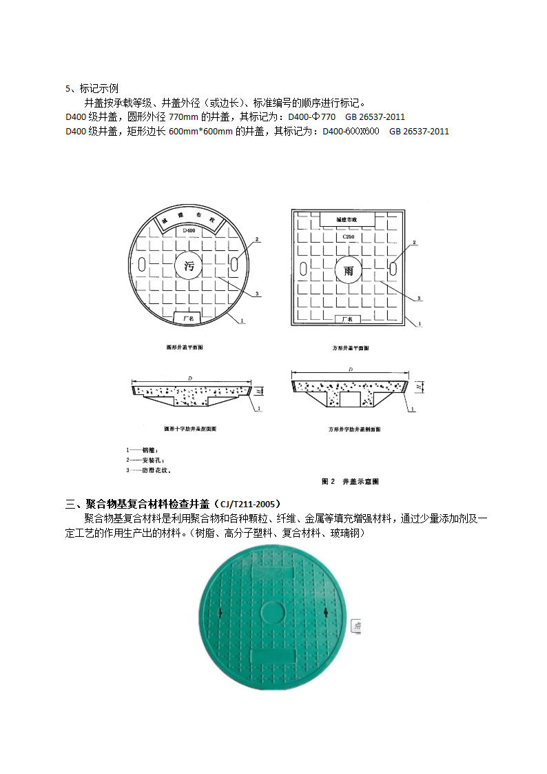 井盖学习第3页