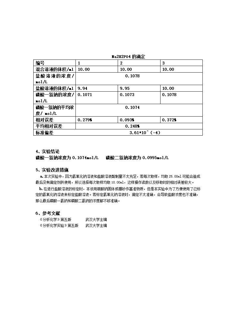 磷酸一氢钠 磷酸二氢钠第4页