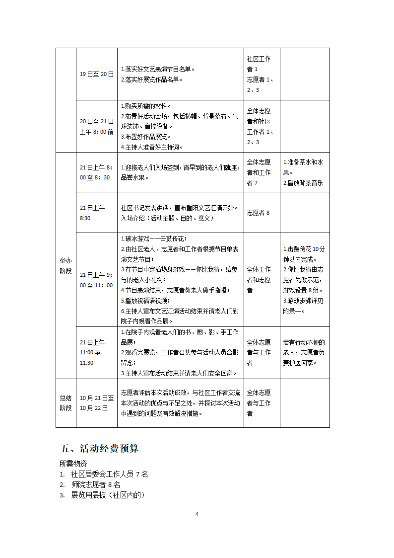 社区重阳节活动策划第4页