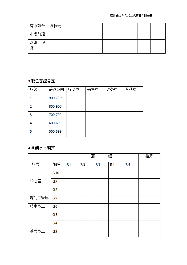 薪酬策划方案第5页