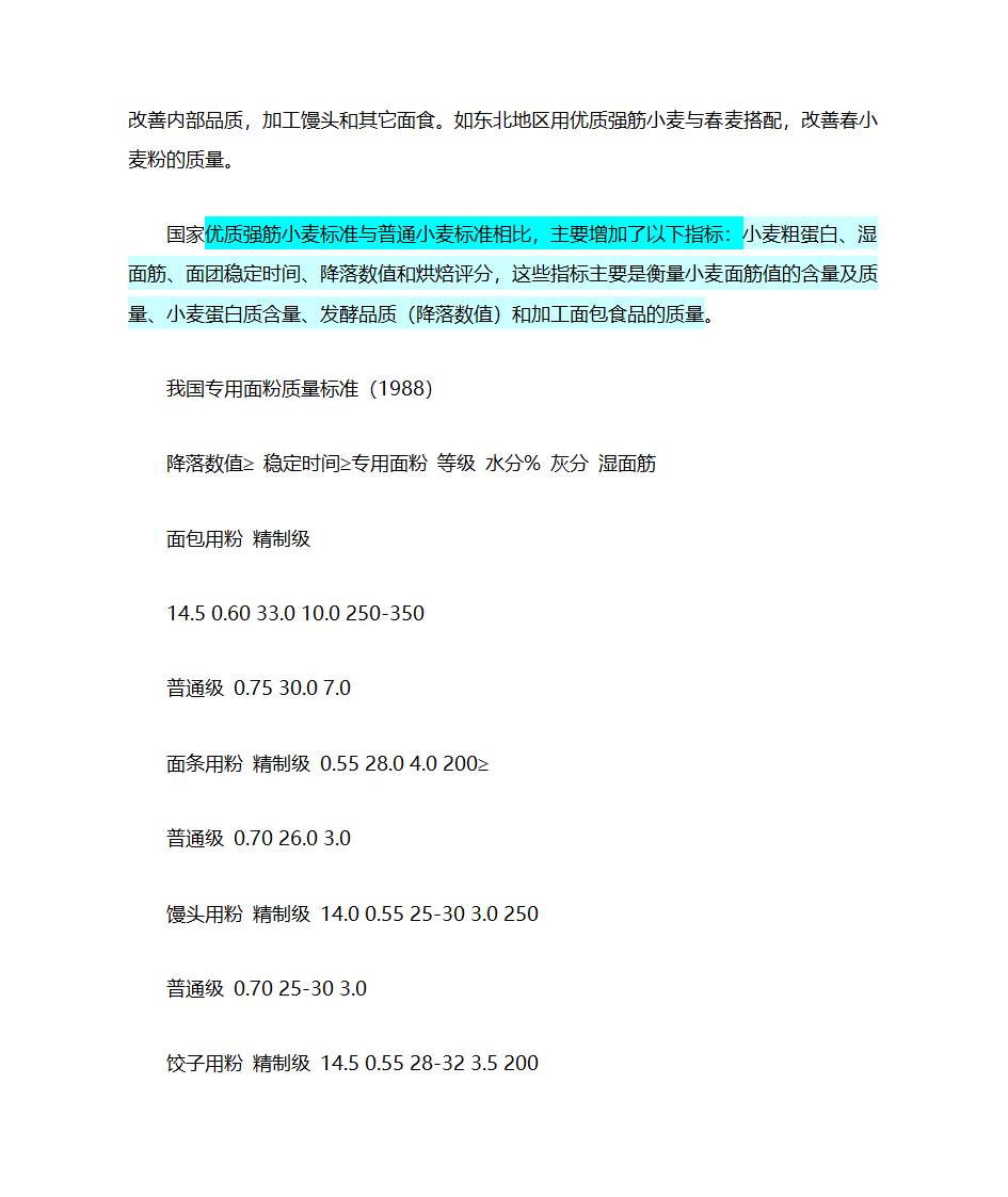 硬麦 普麦 强麦区别第4页