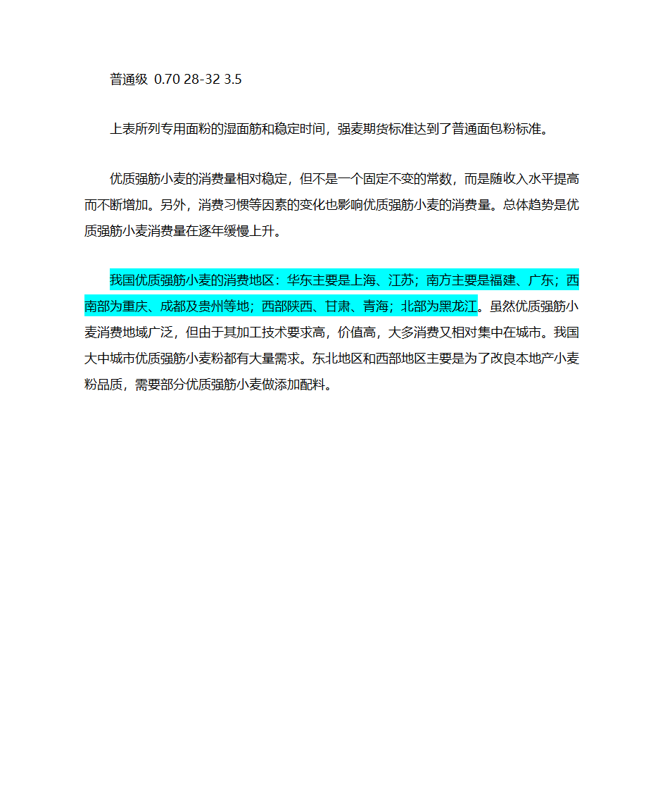 硬麦 普麦 强麦区别第5页