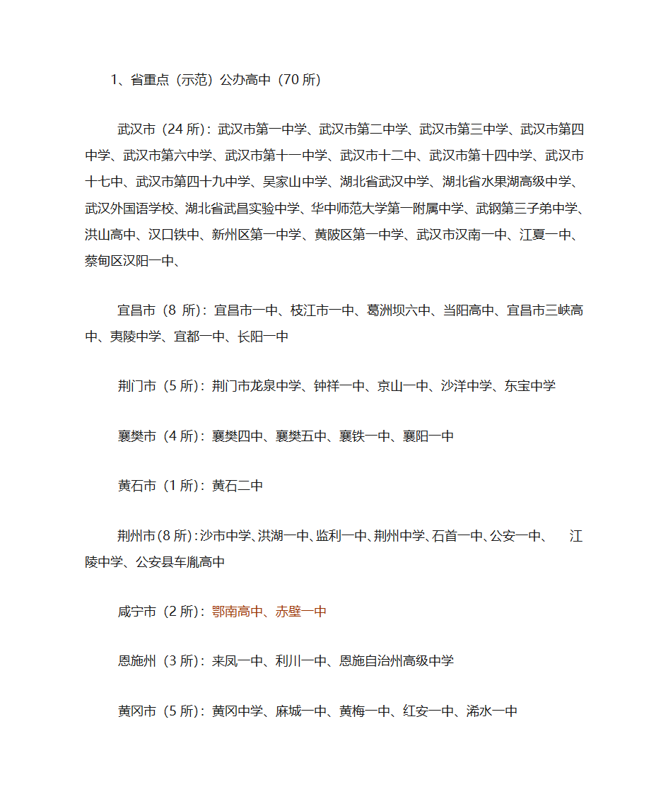 湖北省高中排名第1页