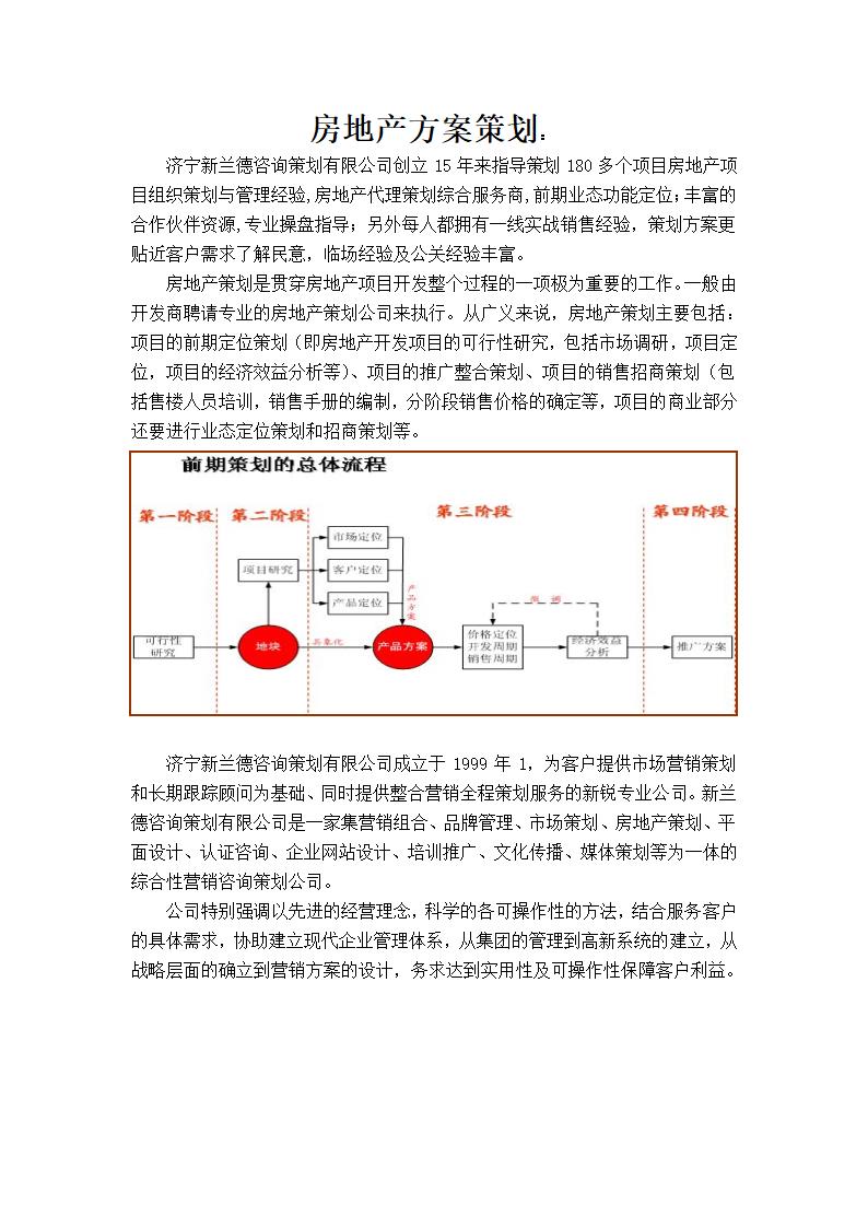 房地产方案策划