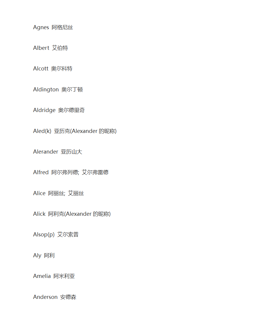 英语人名大全第2页