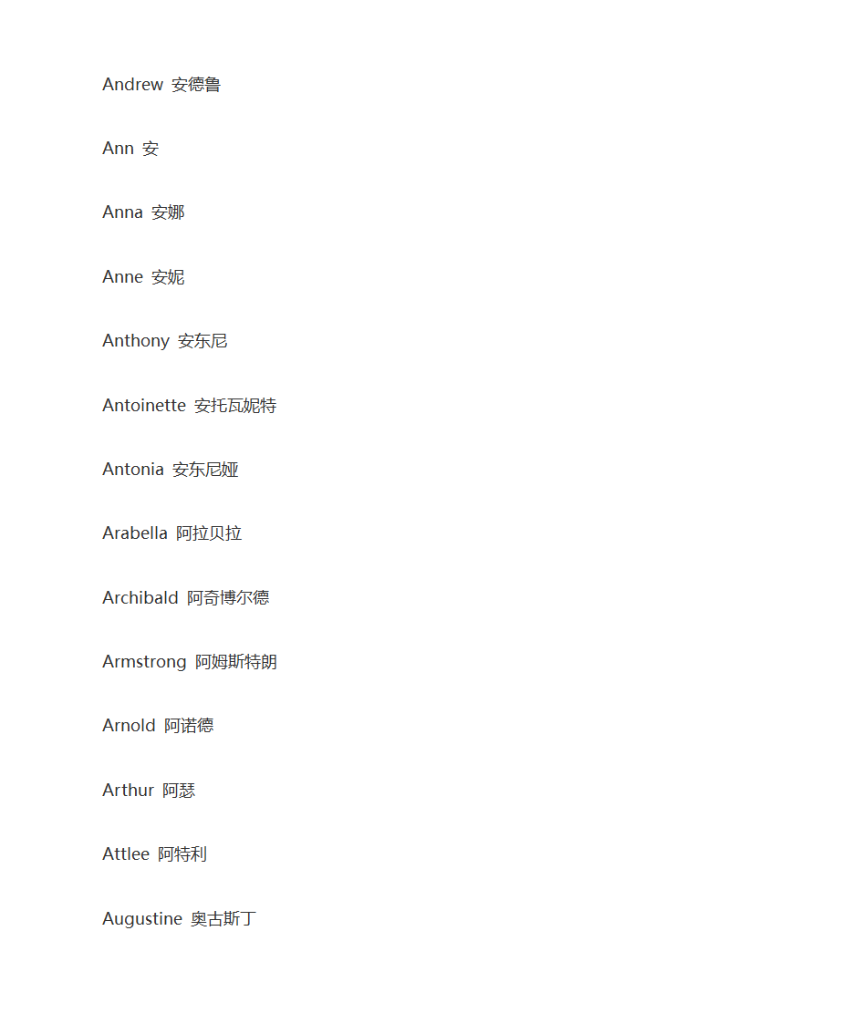 英语人名大全第3页