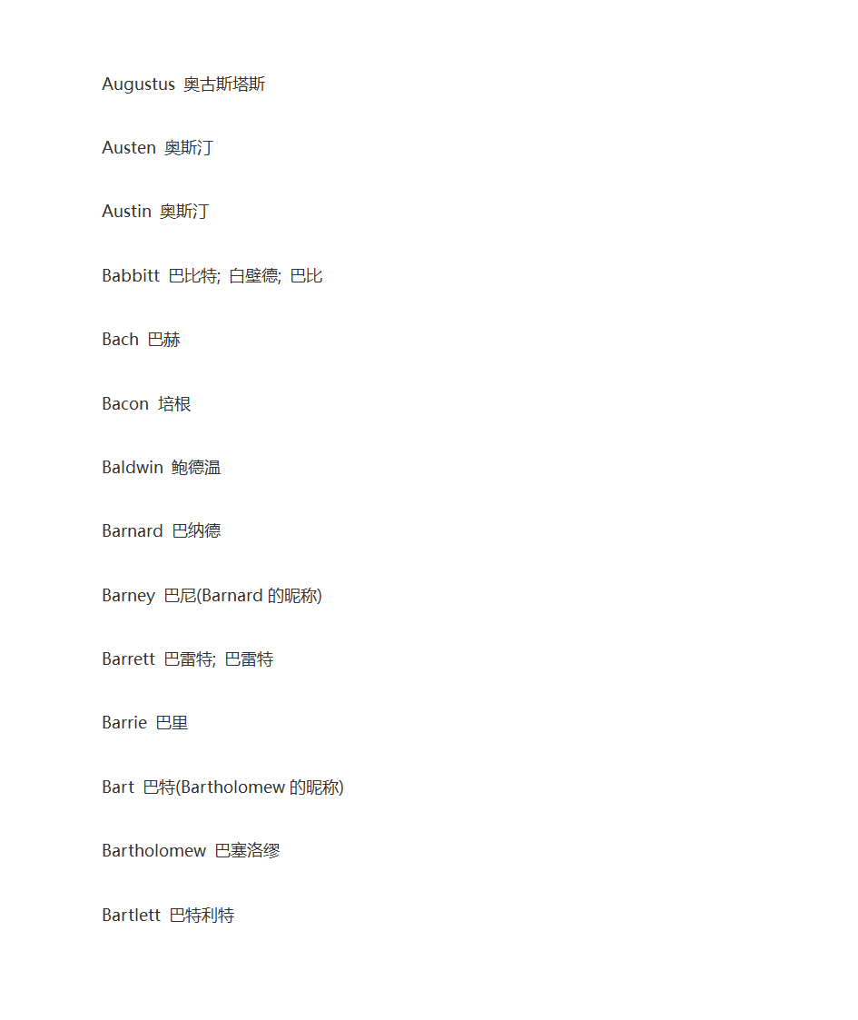 英语人名大全第4页