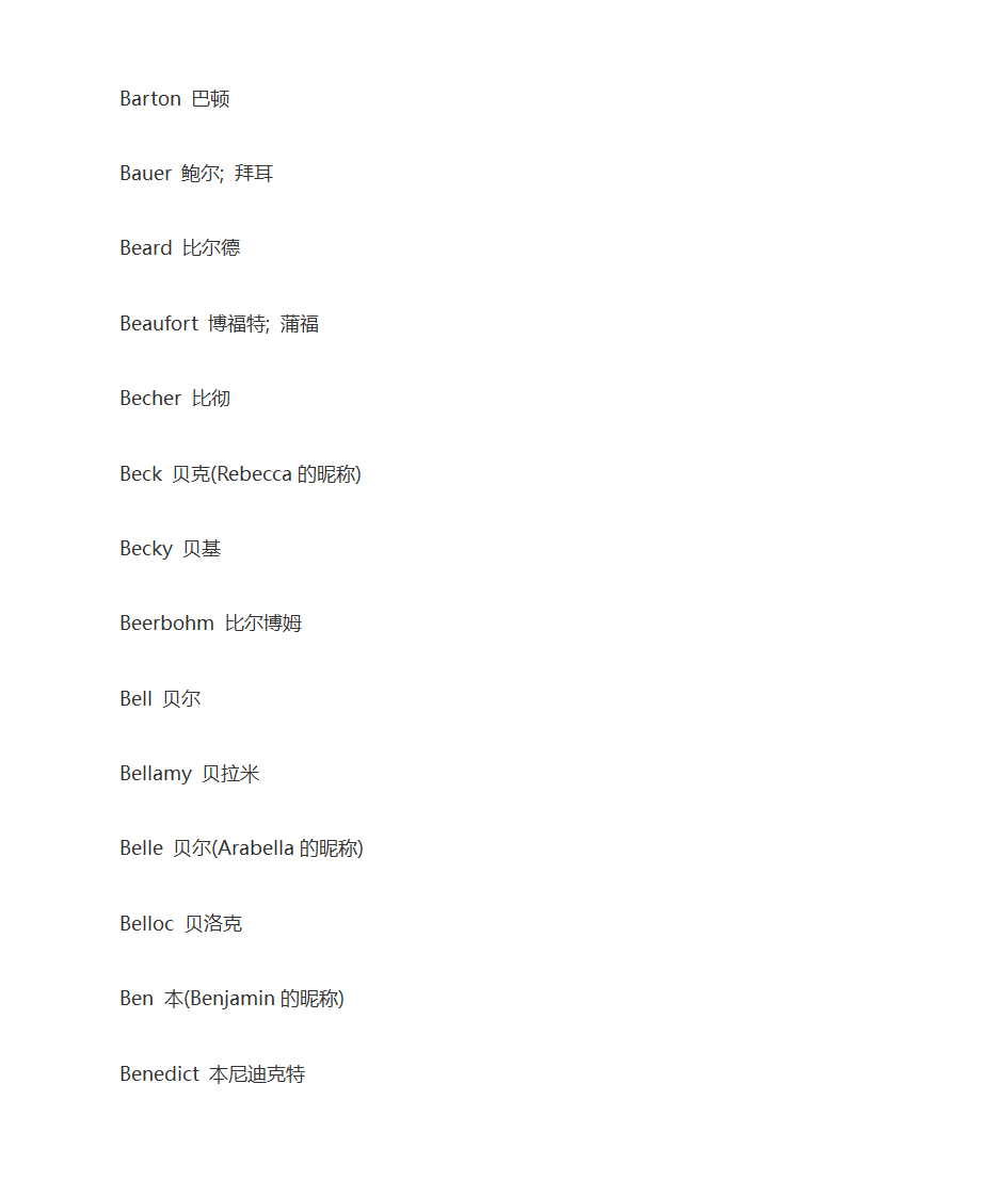 英语人名大全第5页