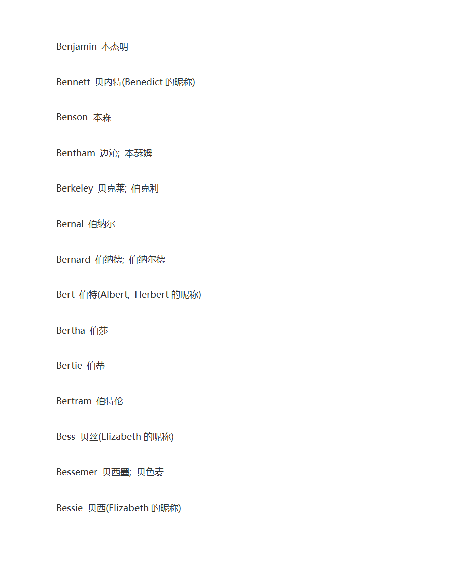 英语人名大全第6页