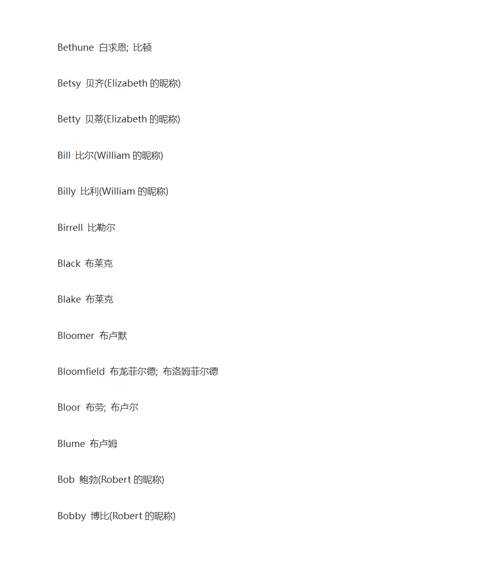 英语人名大全第7页