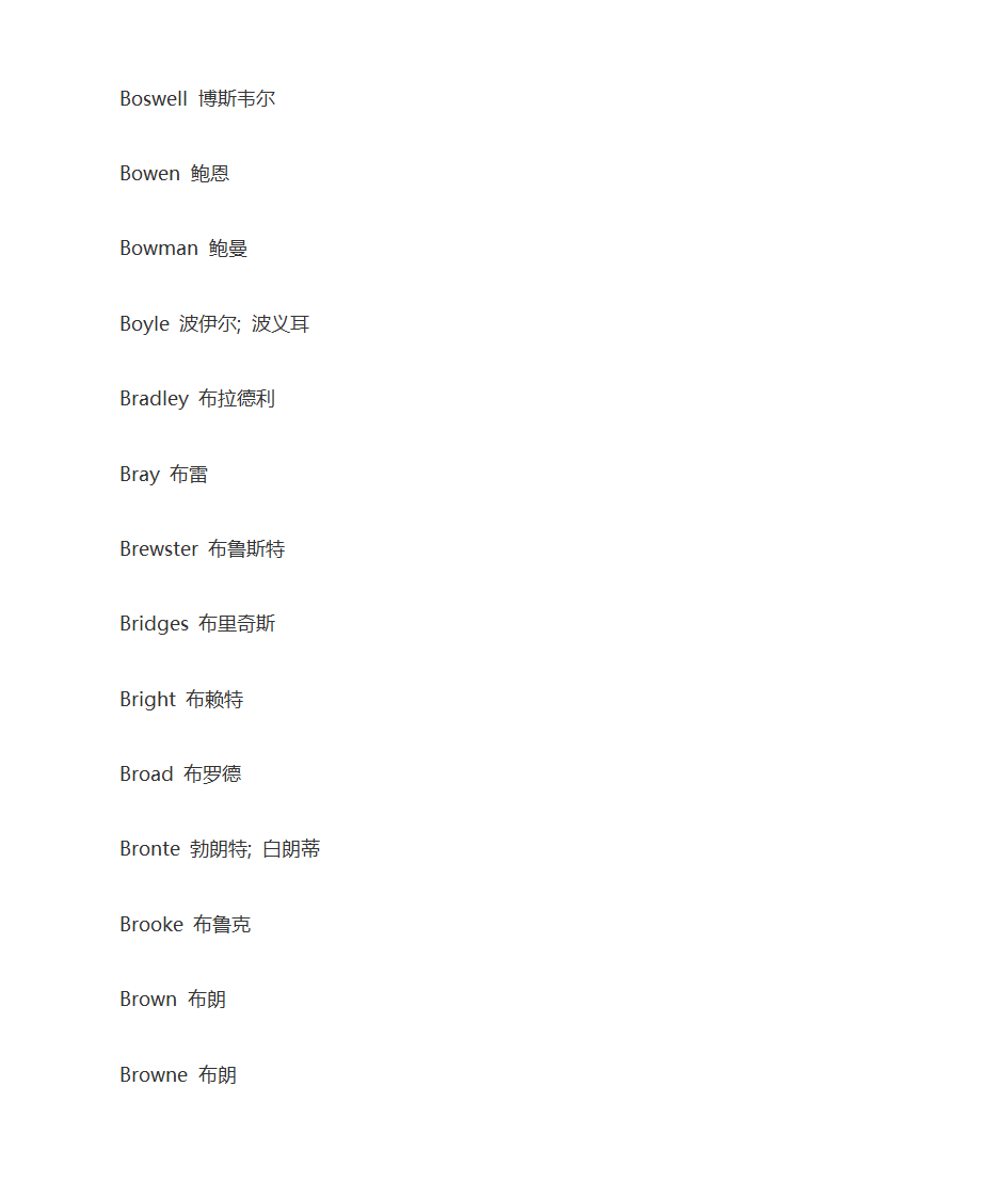 英语人名大全第8页