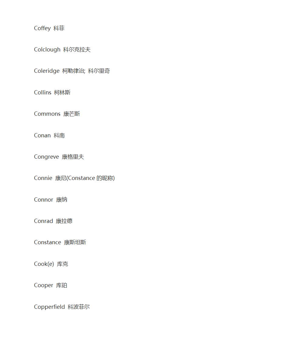 英语人名大全第13页