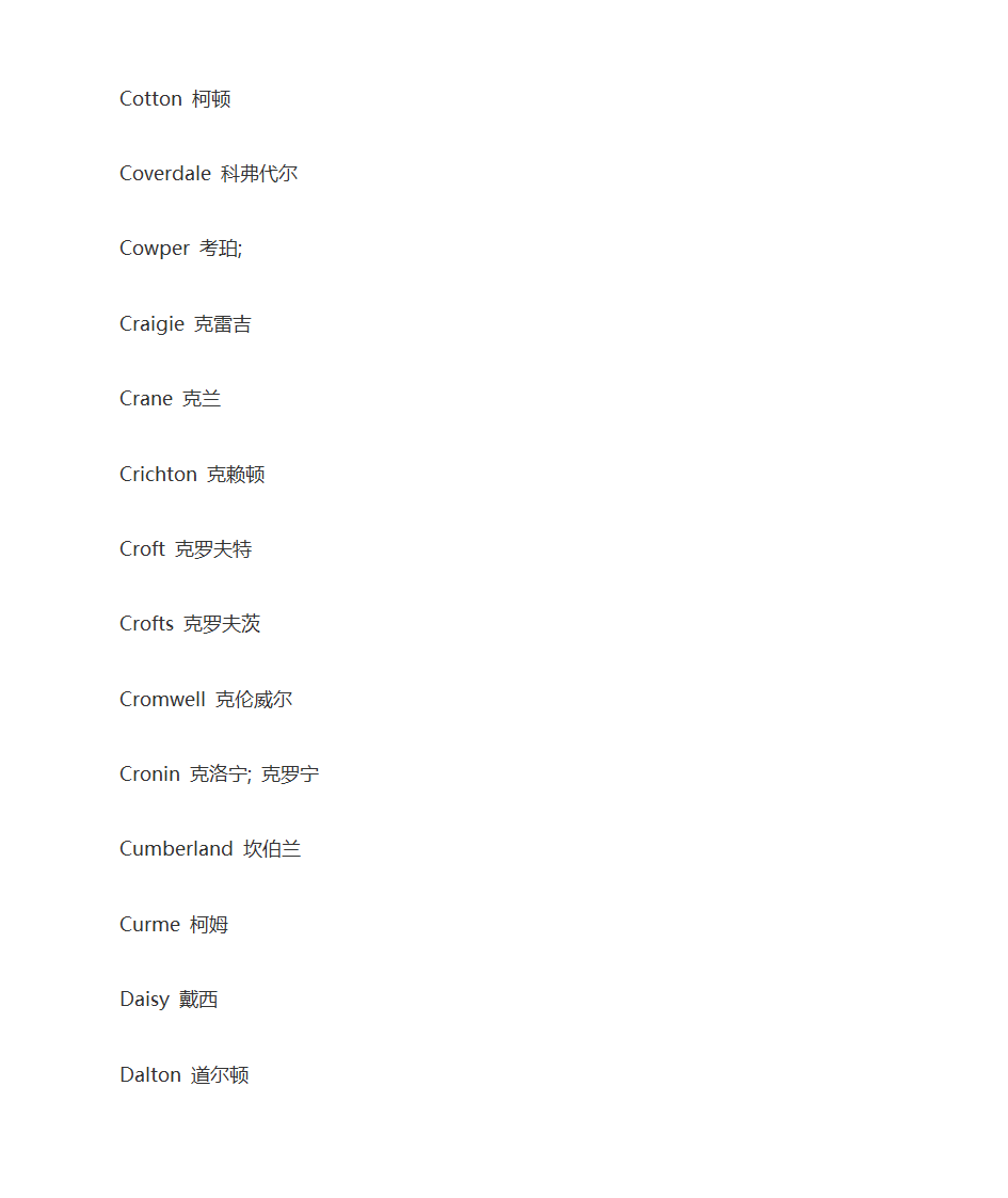 英语人名大全第14页