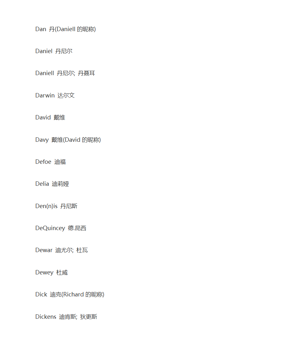 英语人名大全第15页