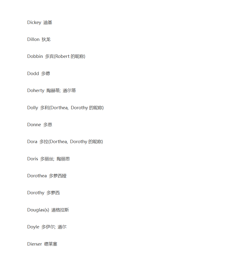 英语人名大全第16页