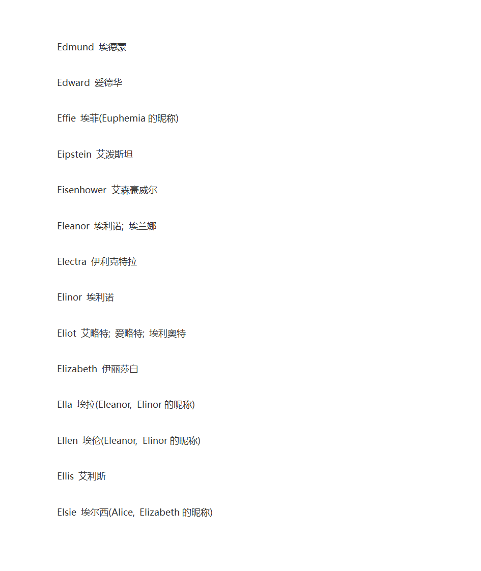 英语人名大全第18页