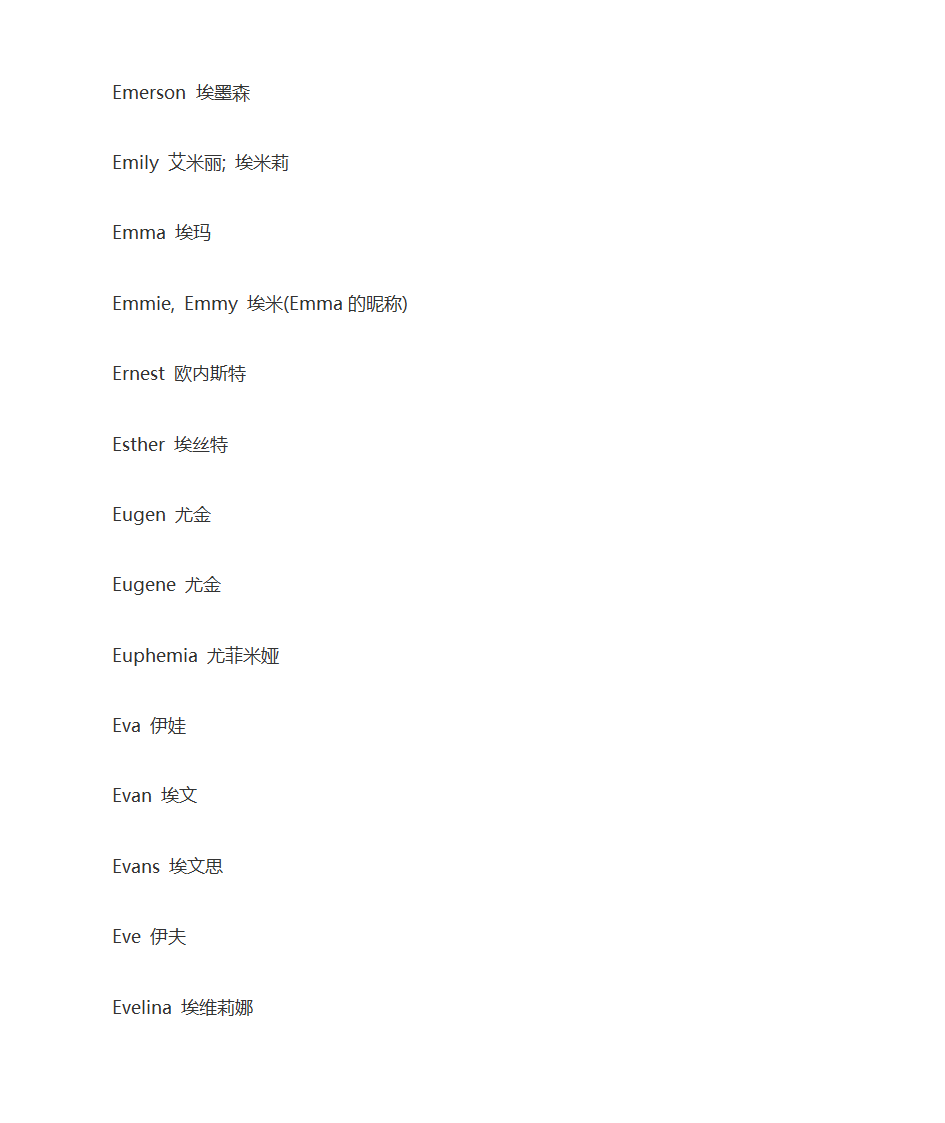 英语人名大全第19页