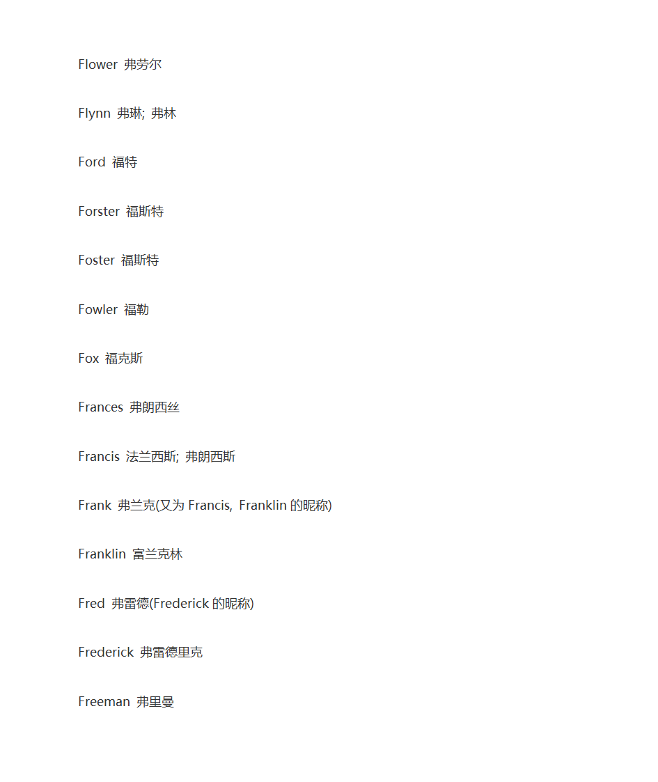 英语人名大全第21页