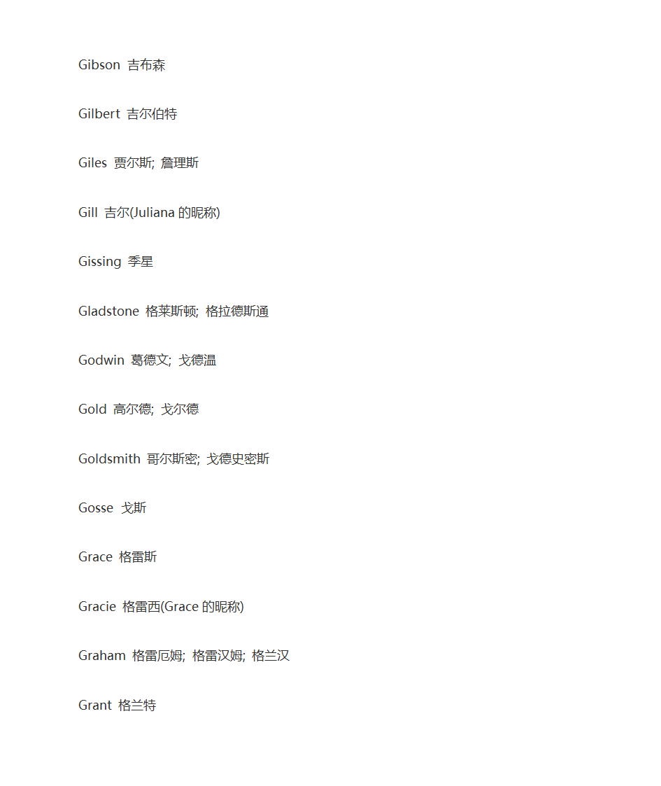 英语人名大全第23页