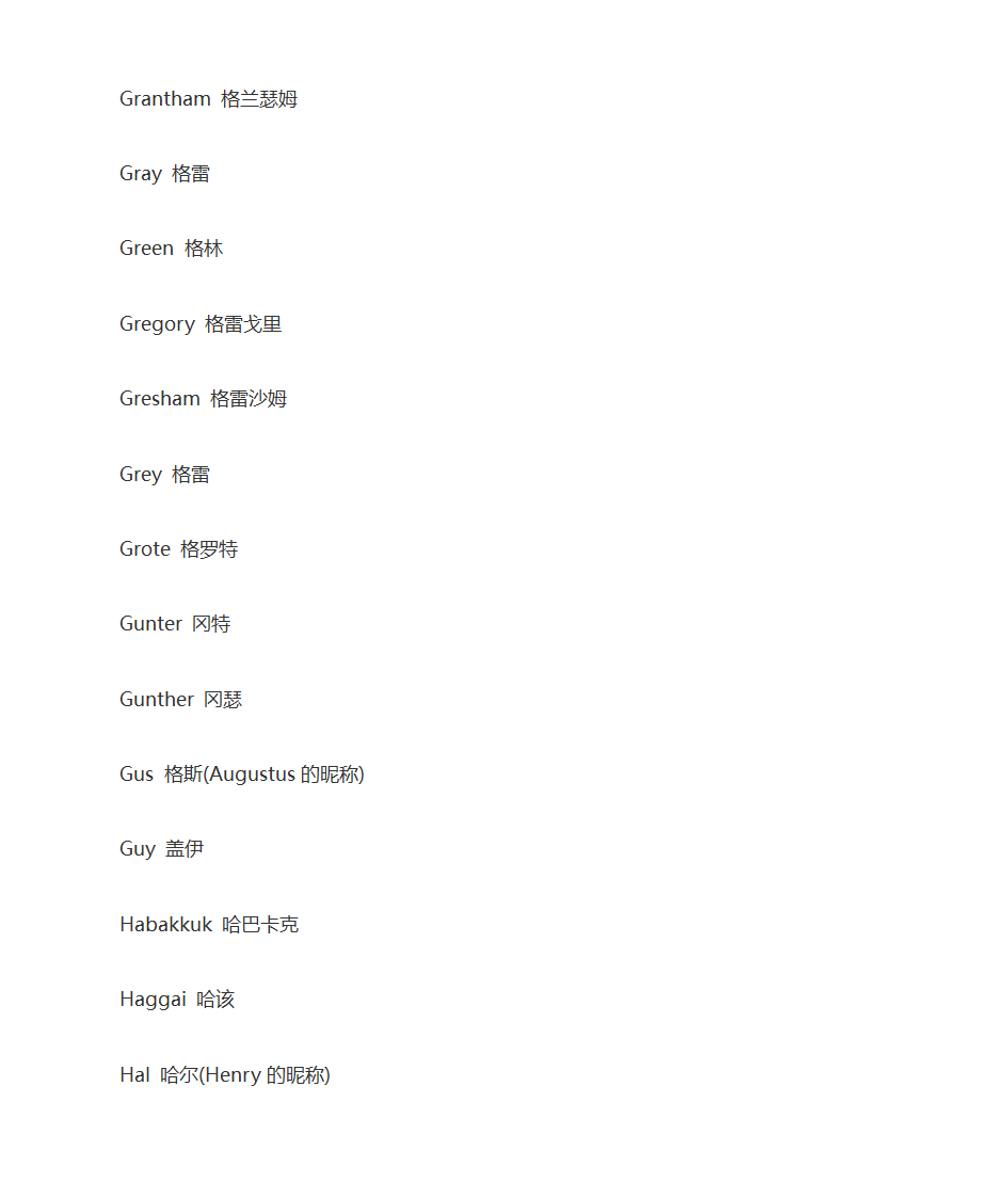 英语人名大全第24页