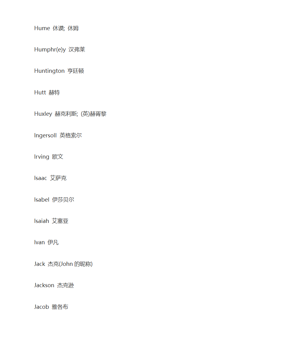 英语人名大全第29页