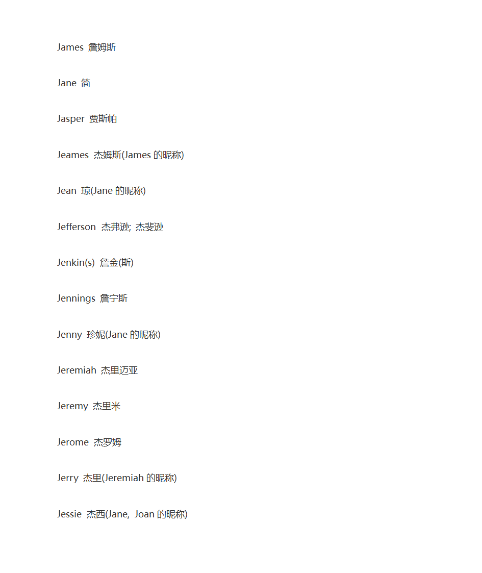 英语人名大全第30页