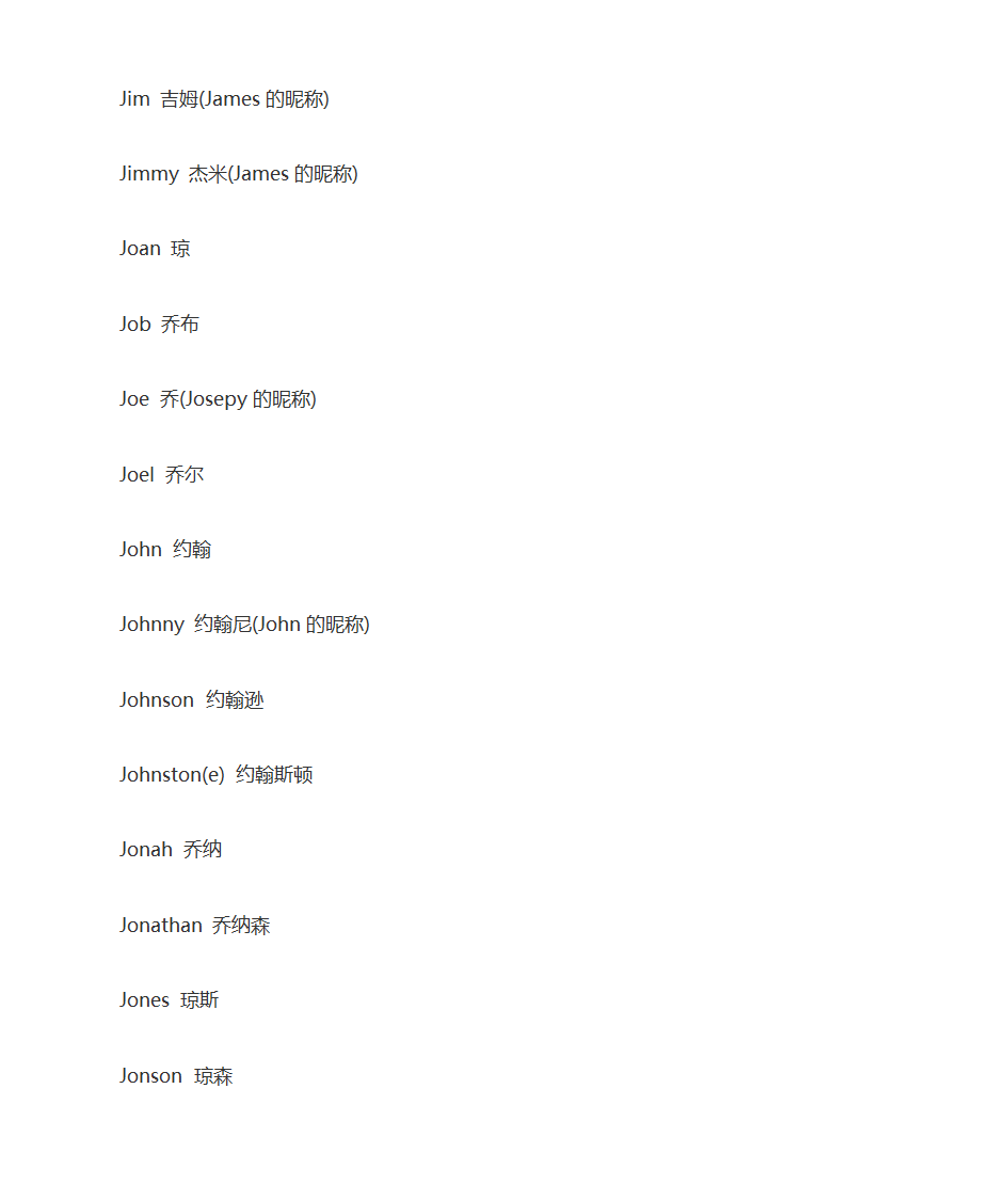 英语人名大全第31页