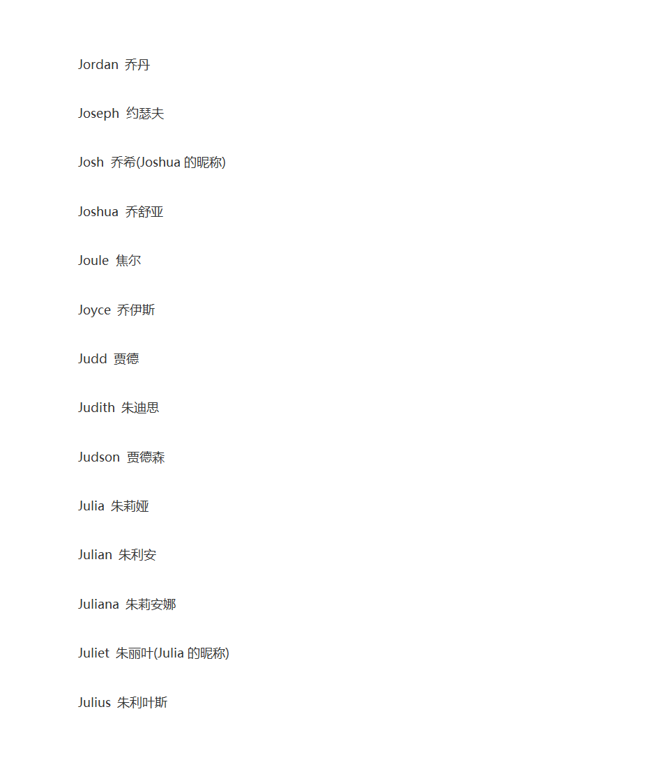 英语人名大全第32页