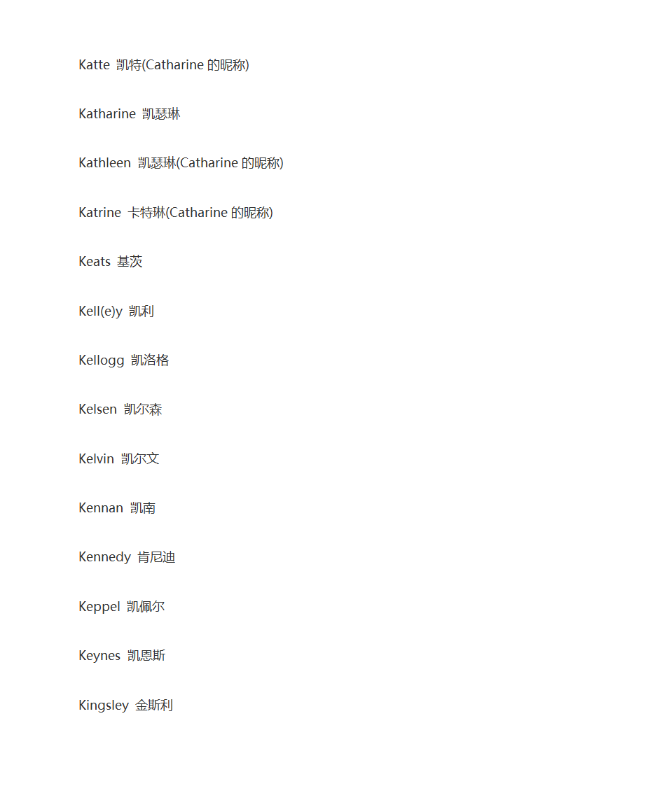 英语人名大全第33页