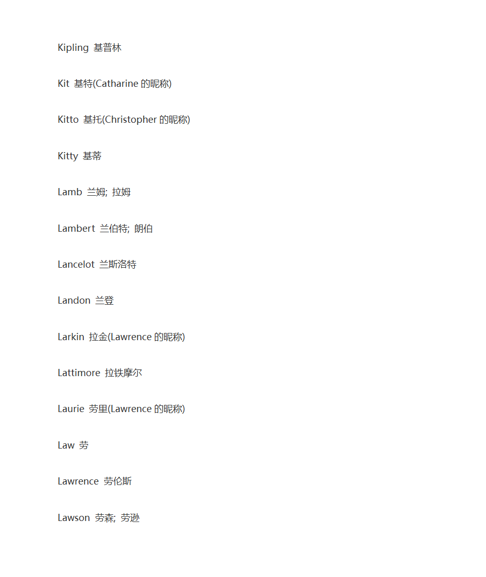 英语人名大全第34页