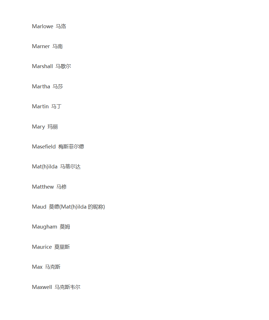 英语人名大全第39页