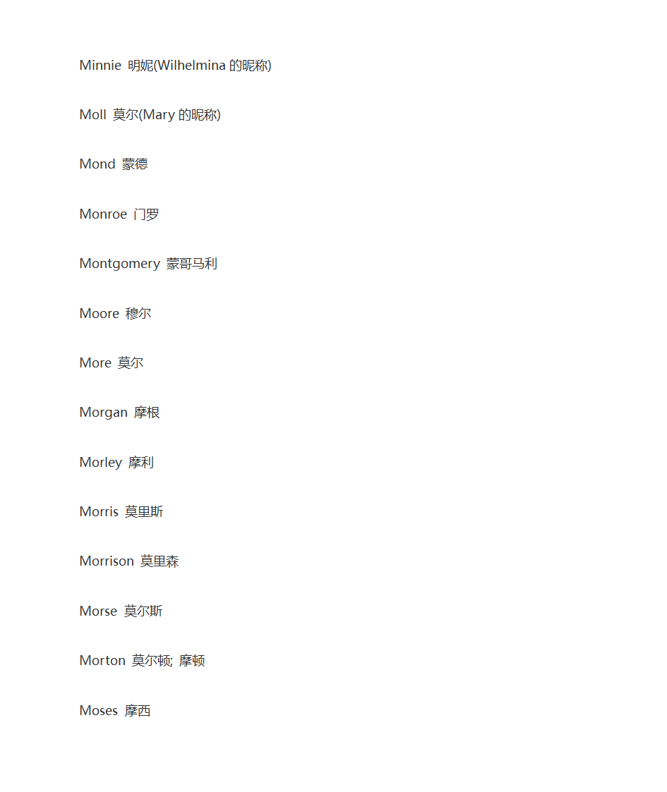 英语人名大全第41页