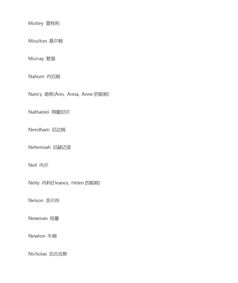 英语人名大全第42页