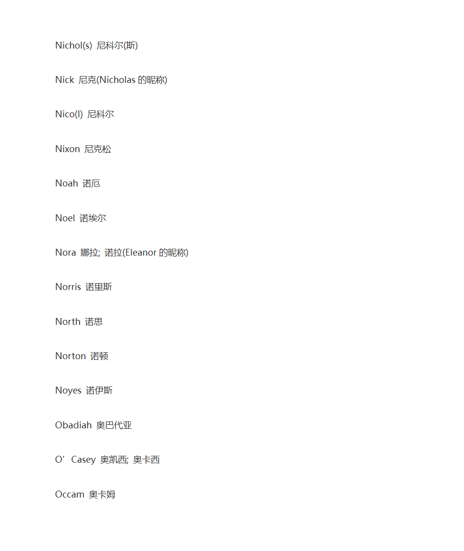 英语人名大全第43页