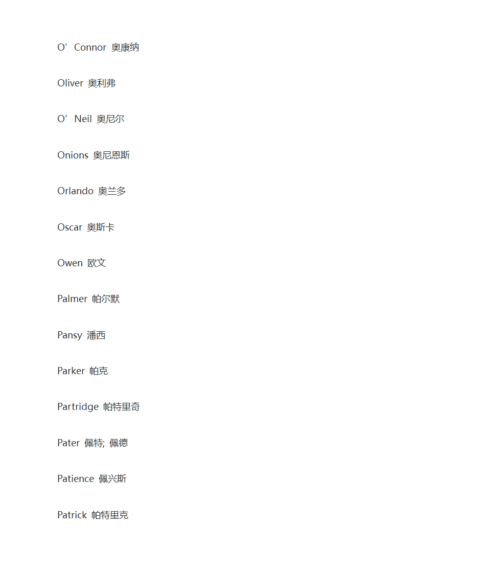 英语人名大全第44页