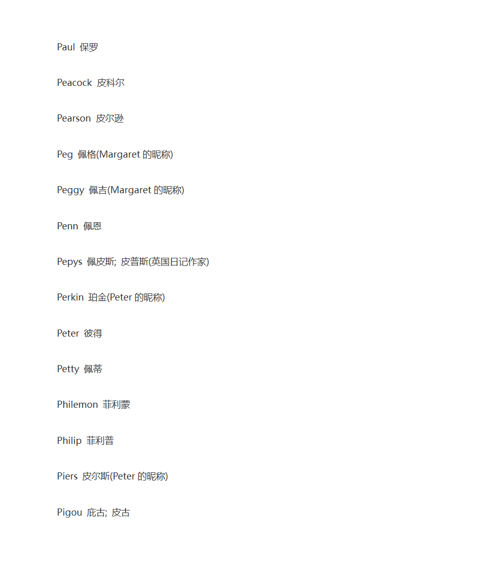 英语人名大全第45页