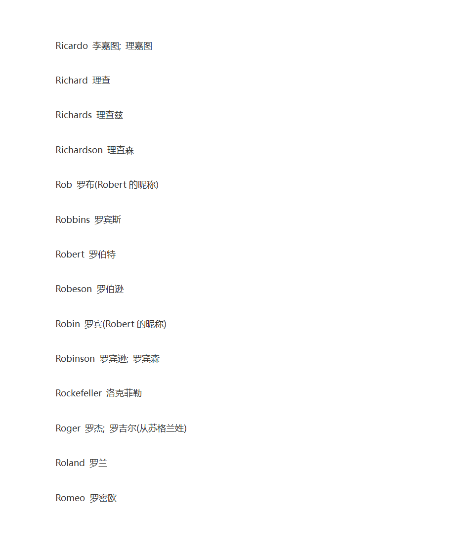 英语人名大全第48页