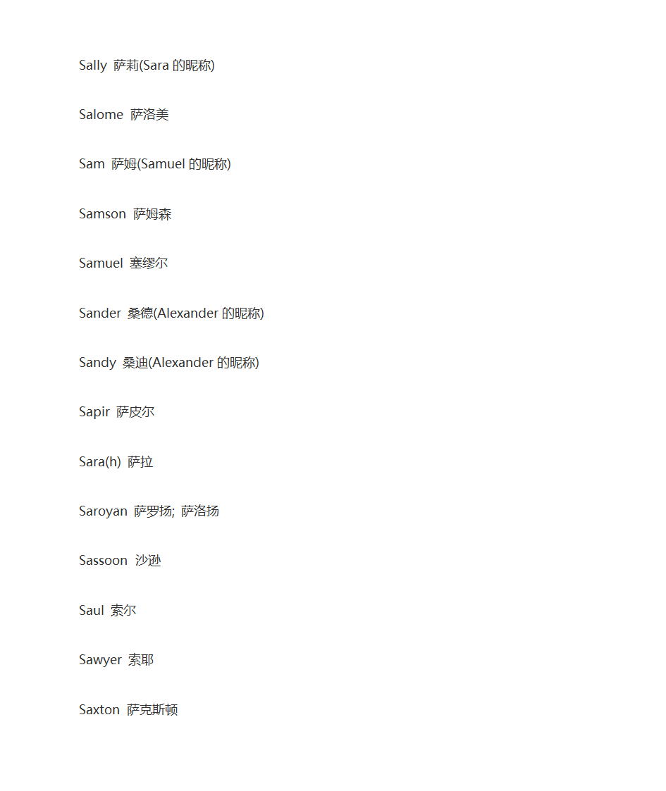 英语人名大全第50页